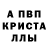 Alpha-PVP СК NIISSAN PATROL.